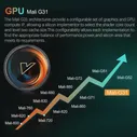 ТВ-приставка W2 ATV Android 11 Amlogic S905W2 поддержка 4K AV1 2,4 и 5G Wifi BT с пультом дистанционного управления Google Voice 2G16G 4G32G 64G Smart TV Box (art.: 3920c2309f96c)