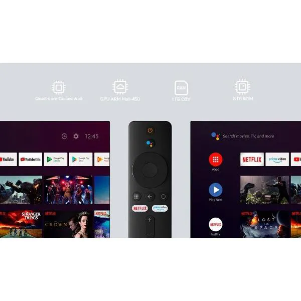 Приставка Smart TV Xiaomi Mi TV Stick MDZ-24-AA-3
